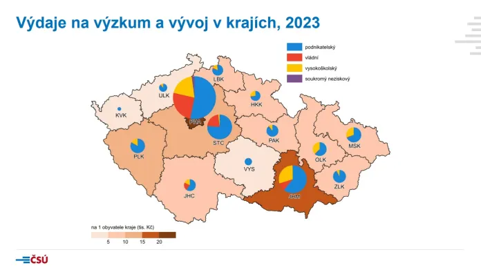 Výdaje na výzkum a vývoj v krajích, 2023