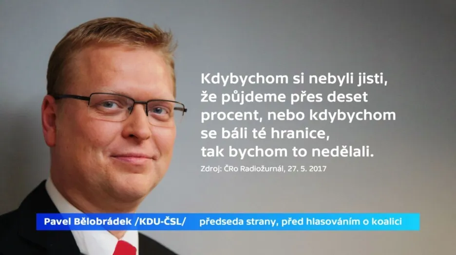 Pavel Bělobrádek před hlasováním o koalici se STAN