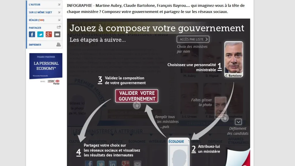 Le Figaro: sestavte si svoji vládu