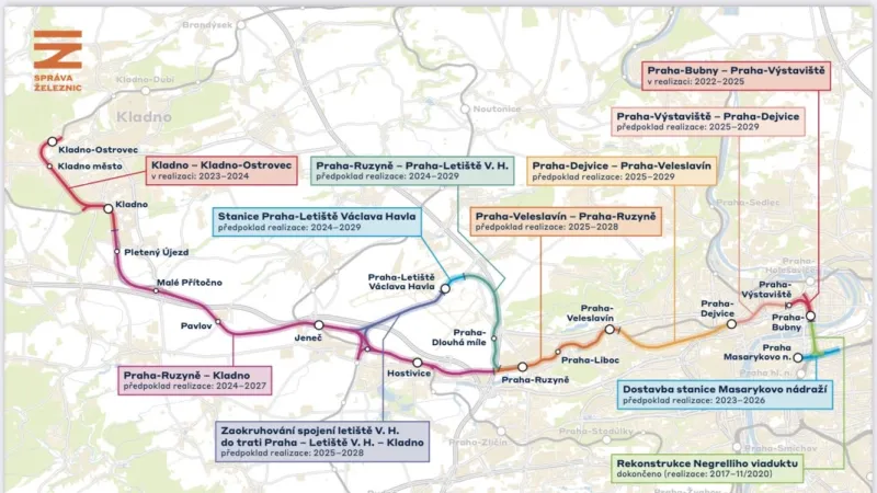 Předpokládané etapy stavby rychlodráhy z Prahy do Kladna