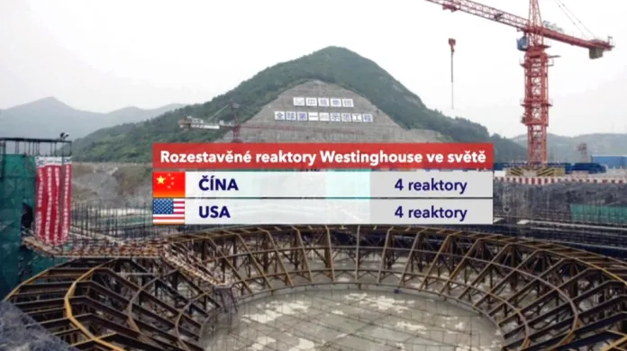 Projekty firmy Westinghouse