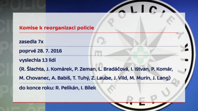 Komise k reorganizaci policie