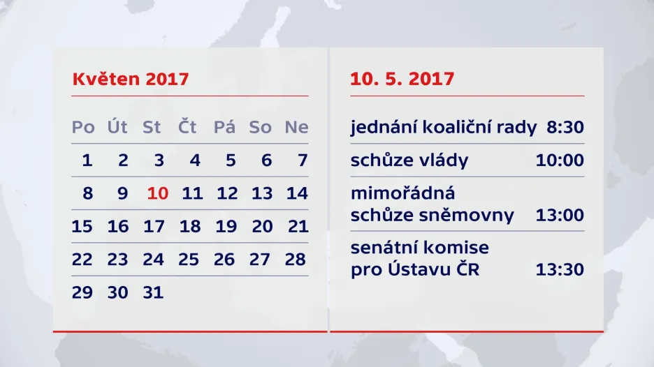 Program na 10.5.