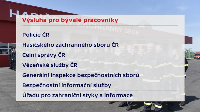 Výsluhy pro bývalé pracovníky