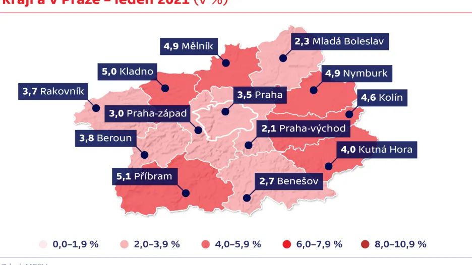 Nezaměstnanost ve Středočeském kraji a v Praze – leden 2021 (v %)