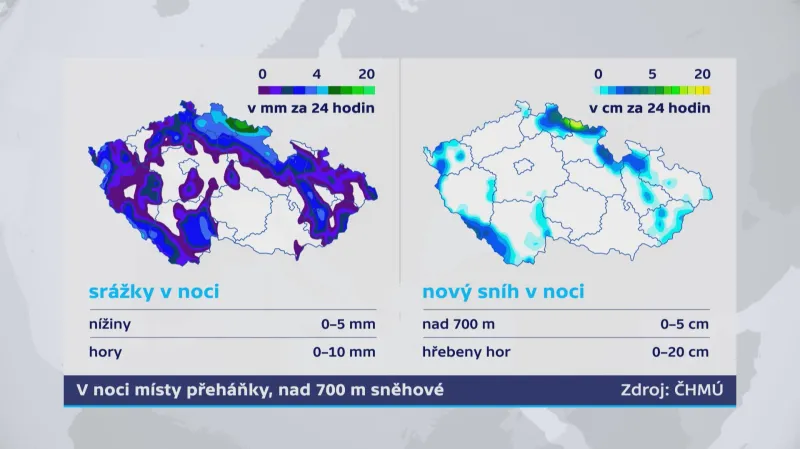 Sněžení a srážky v noci na čtvrtek