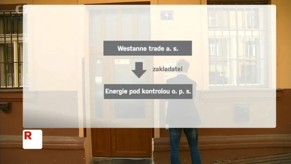 Za společností Energie pod kontrolou stojí akciovka Westanne trade