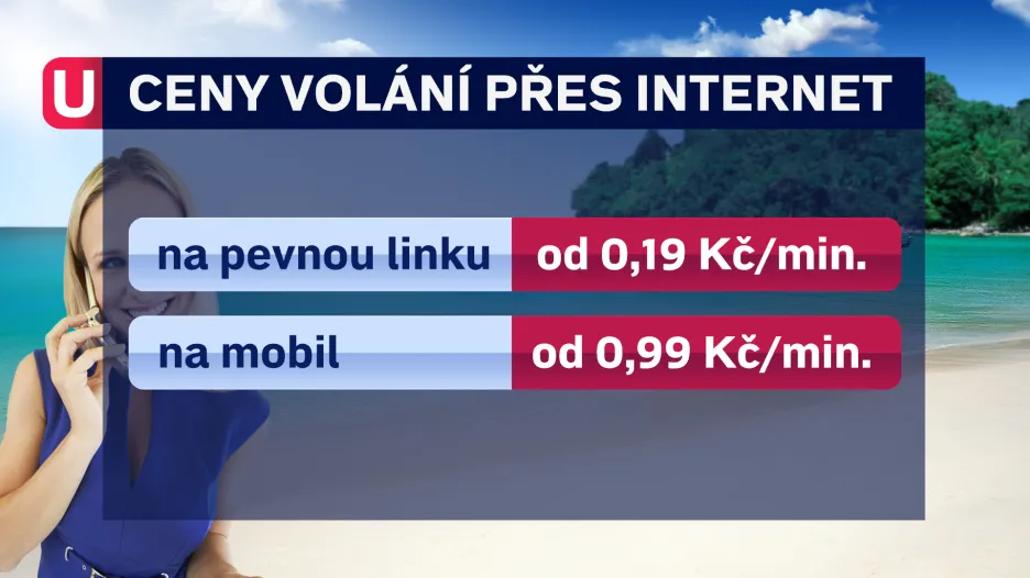 Ceny volání přes internet