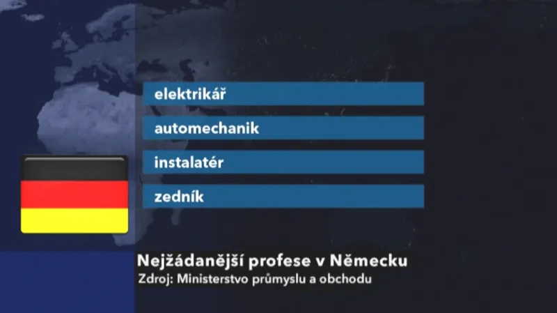 Nejžádanější profese v Německu