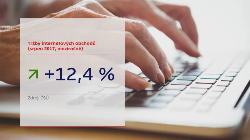 Tržby internetových prodejců