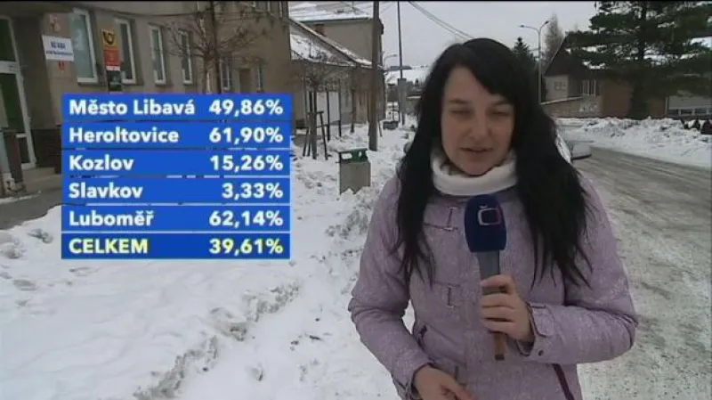 Reportáž Moniky Bezuchové