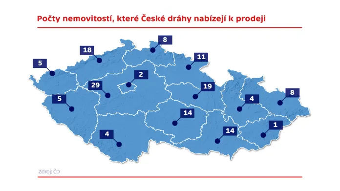 Počty nemovitostí, které České dráhy nabízejí k prodeji