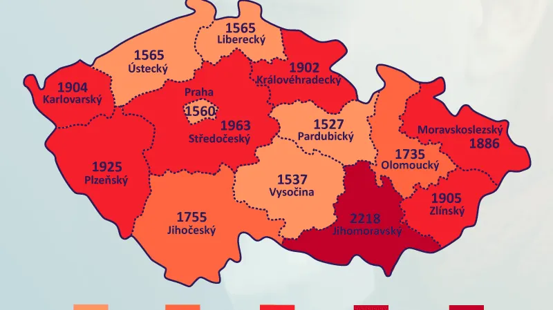 Statistika onemocnění chřipkou