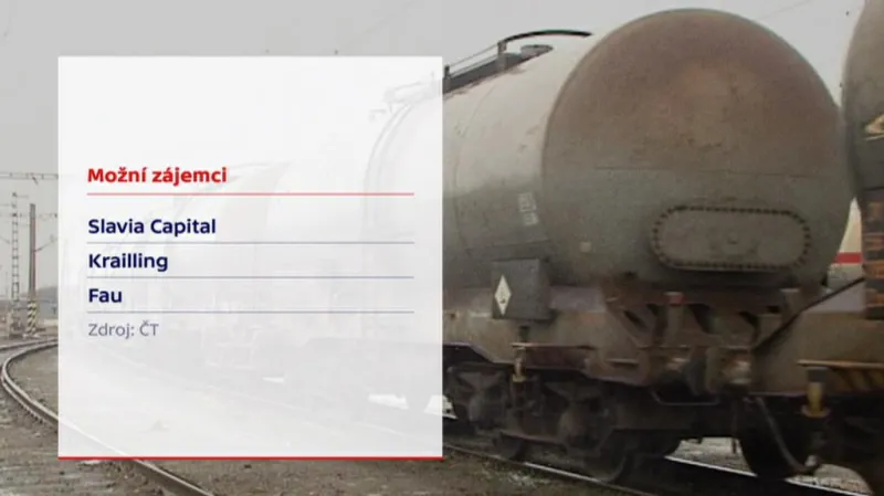 Možní zájemci o Viktoriagruppe