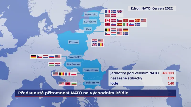 Předsunutá přítomnost NATO na východním křídle