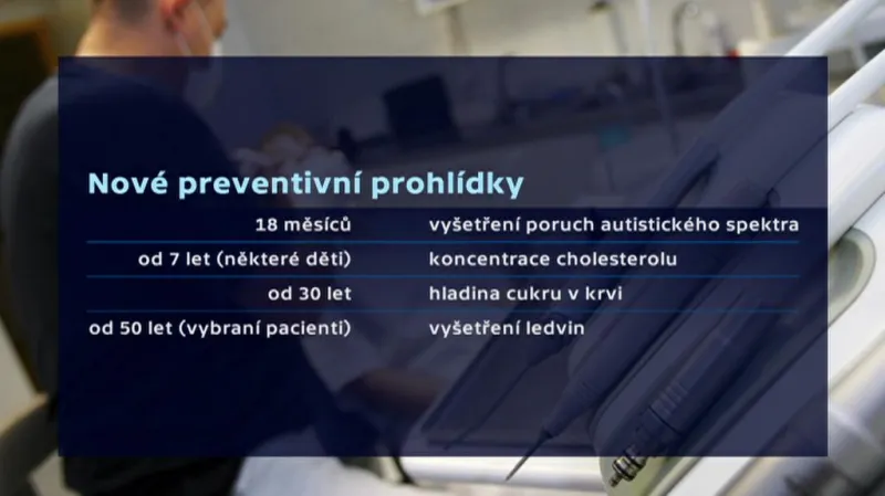 Nové preventivní prohlídky