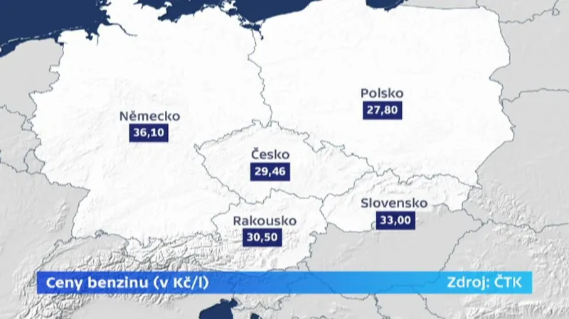Ceny benzinu v Evropě