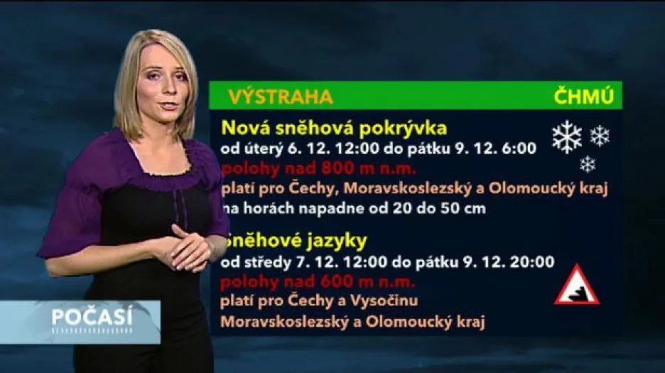 Předpověď počasí