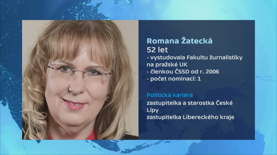 Žatecká