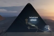 Vědci objevili v Cheopsově pyramidě neznámý prostor. „Velké prázdno“ měří 30 metrů