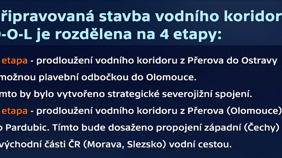 Kanál Odra, Labe, Dunaj
