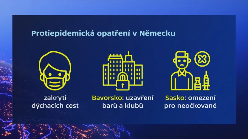 Protiepidemická opatření v Německu
