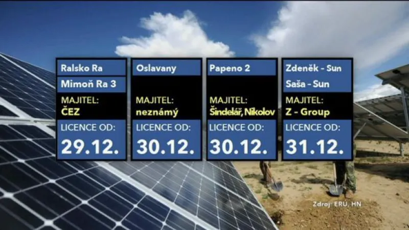 Reportáž Veroniky Markové a Jakuba Linky