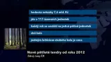 Reportáž Jiřího Böhma