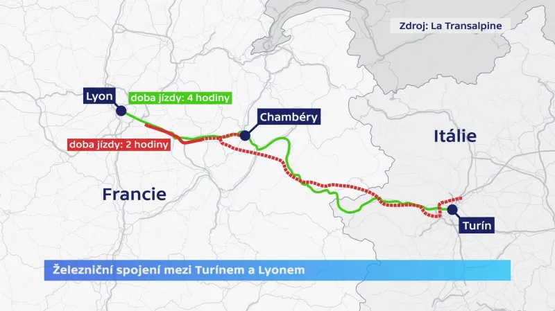 Spojení mezi Turínem a Lyonem