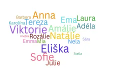 Nejoblíbenějšími dětskými jmény jsou znovu Jakub a Eliška