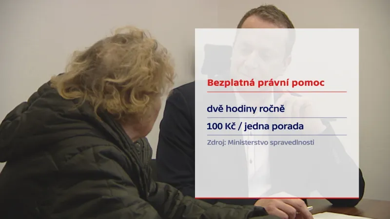 Bezplatná právní pomoc