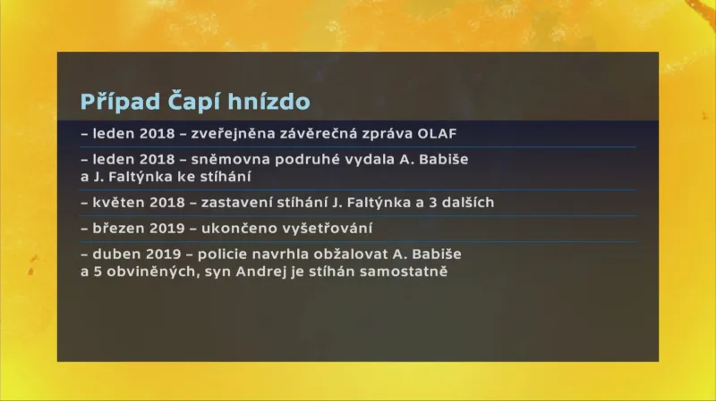 Vývoj kauzy Čapí hnízdo