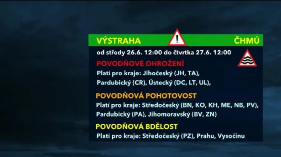 Labe stoupá, ostatní řeky klesají