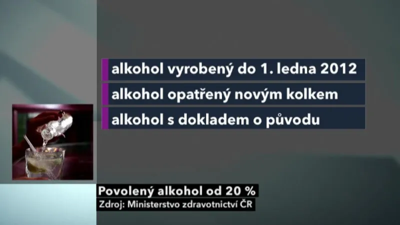 Povolený alkohol od 20 procent