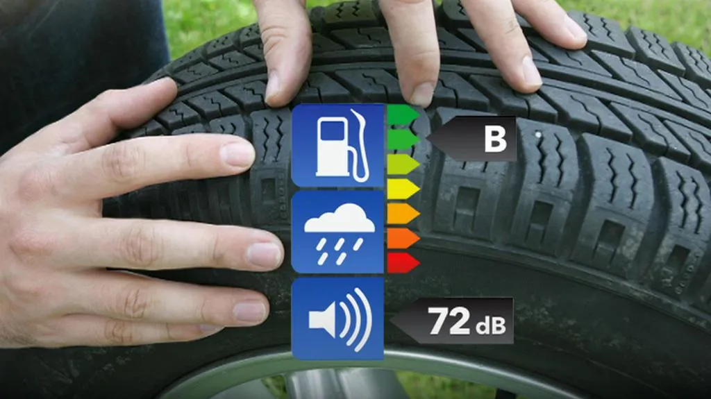 Energetický štítek pro pneumatiky