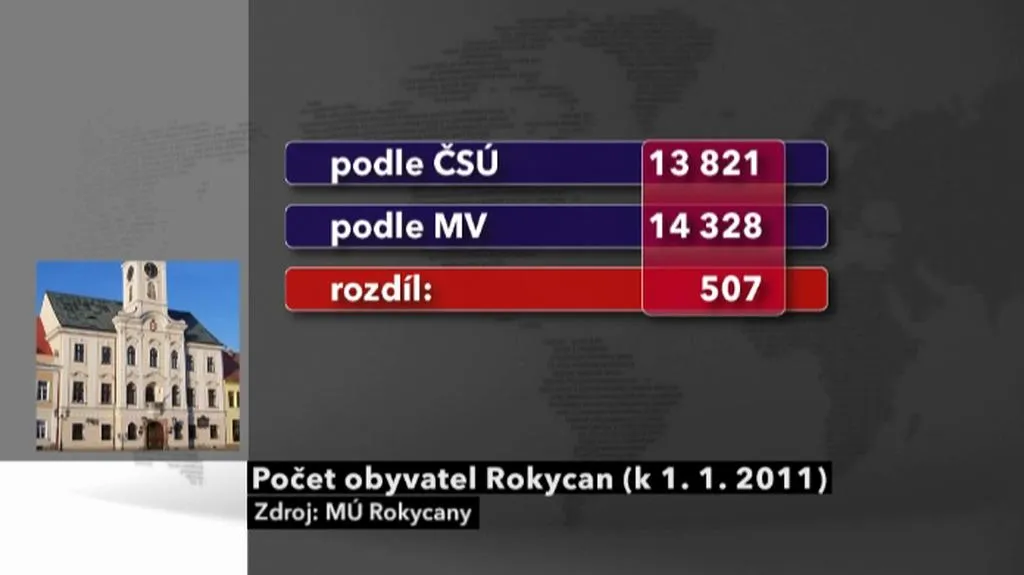 Počet obyvatel k 1. 1. 2011