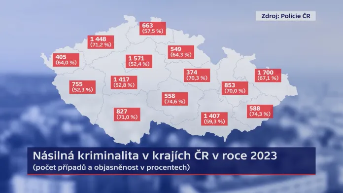 Násilná kriminalita v krajích ČR v roce 2023