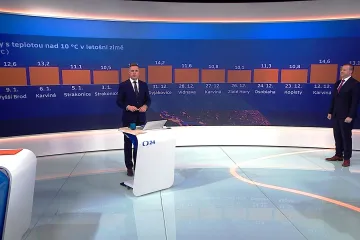 Ptáci zpívají, stromy kvetou, husy už jsou dávno doma. Teplejší zimy budou stále častější