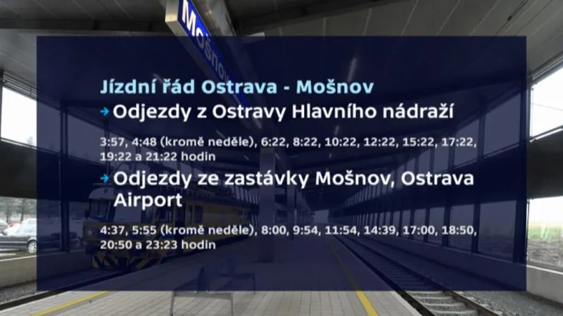Jízdní řád Ostrava – Mošnov