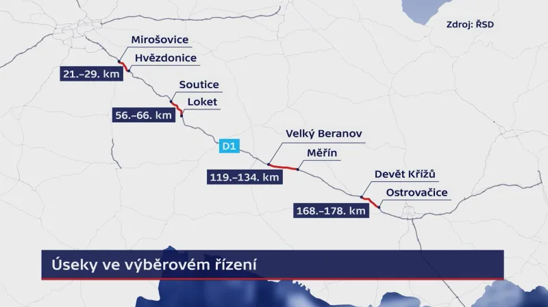 Úseky D1 ve výběrovém řízení