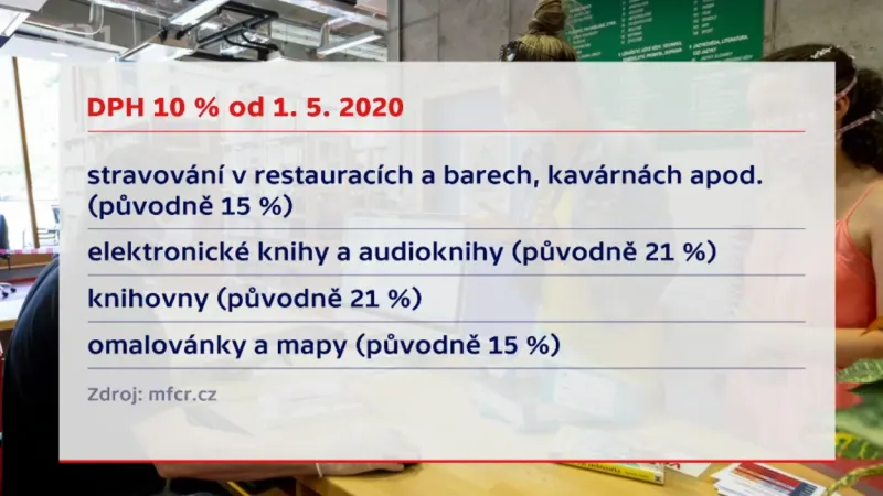 DPH 10 procent od 1. května 2020