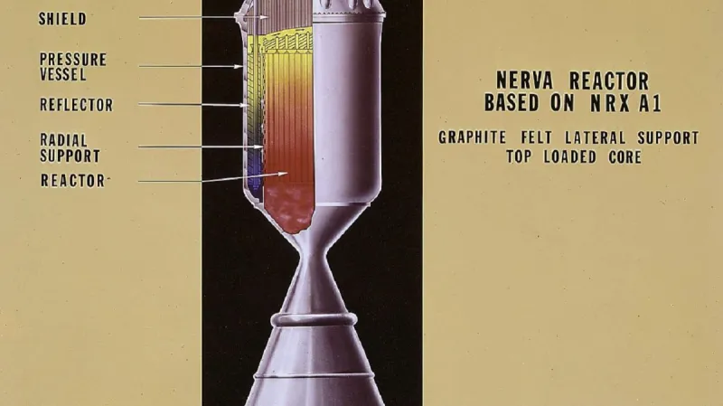 Princip rakety s jaderným pohonem NERVA