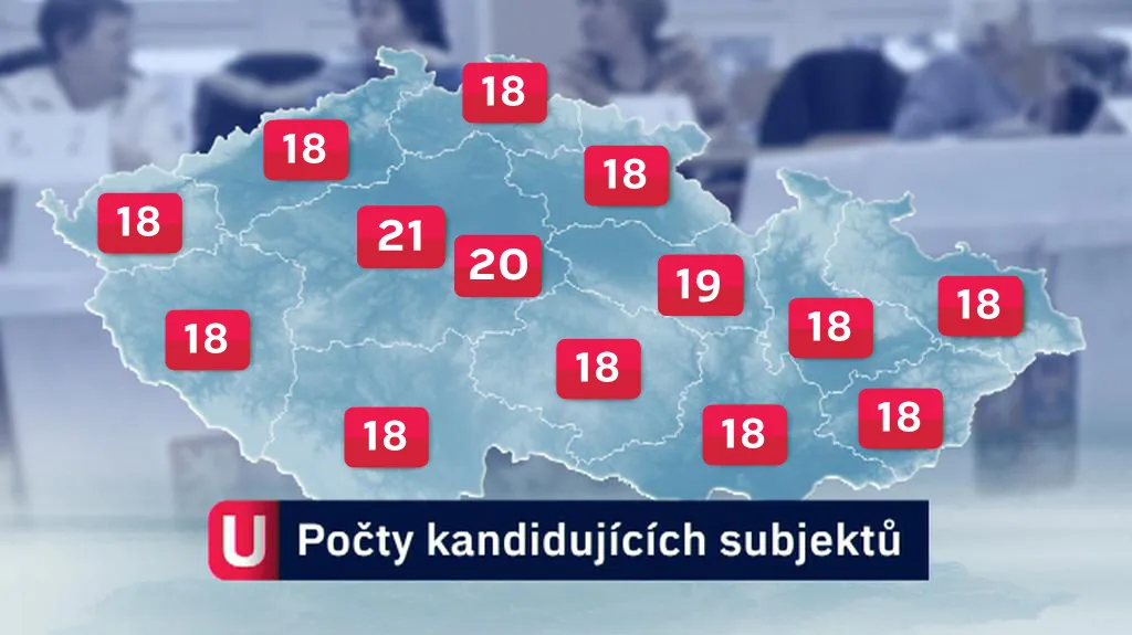 Počet kandidujících subjektů