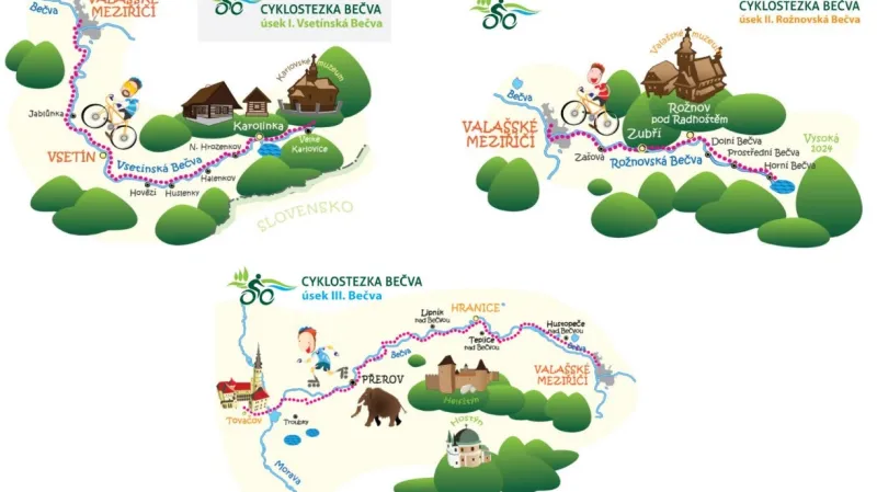 Cyklostezka Bečva
