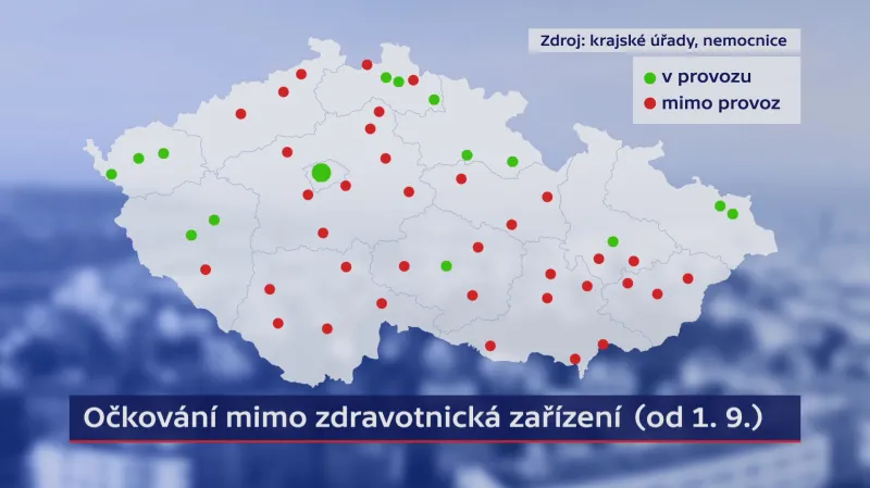 Očkování mimo zdravotnická zařízení