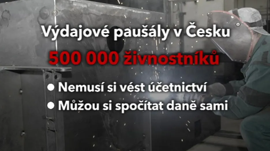 Výdajové paušály