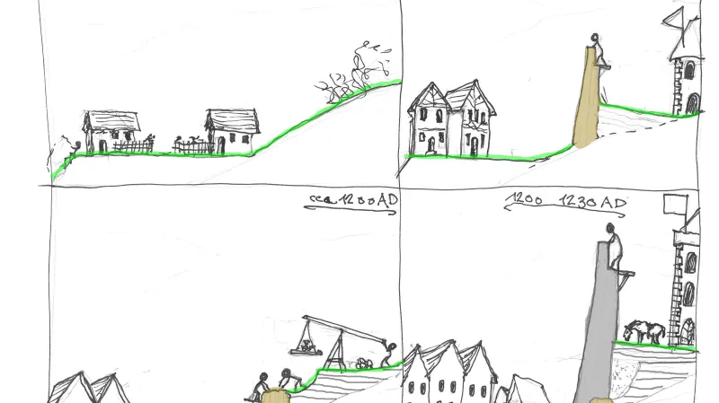 Vizualizace vývoje hradu Loket