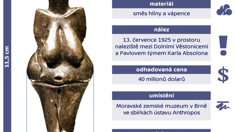 Věstonická venuše