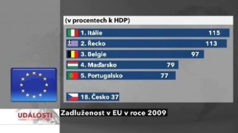 Reportáž Veroniky Markové