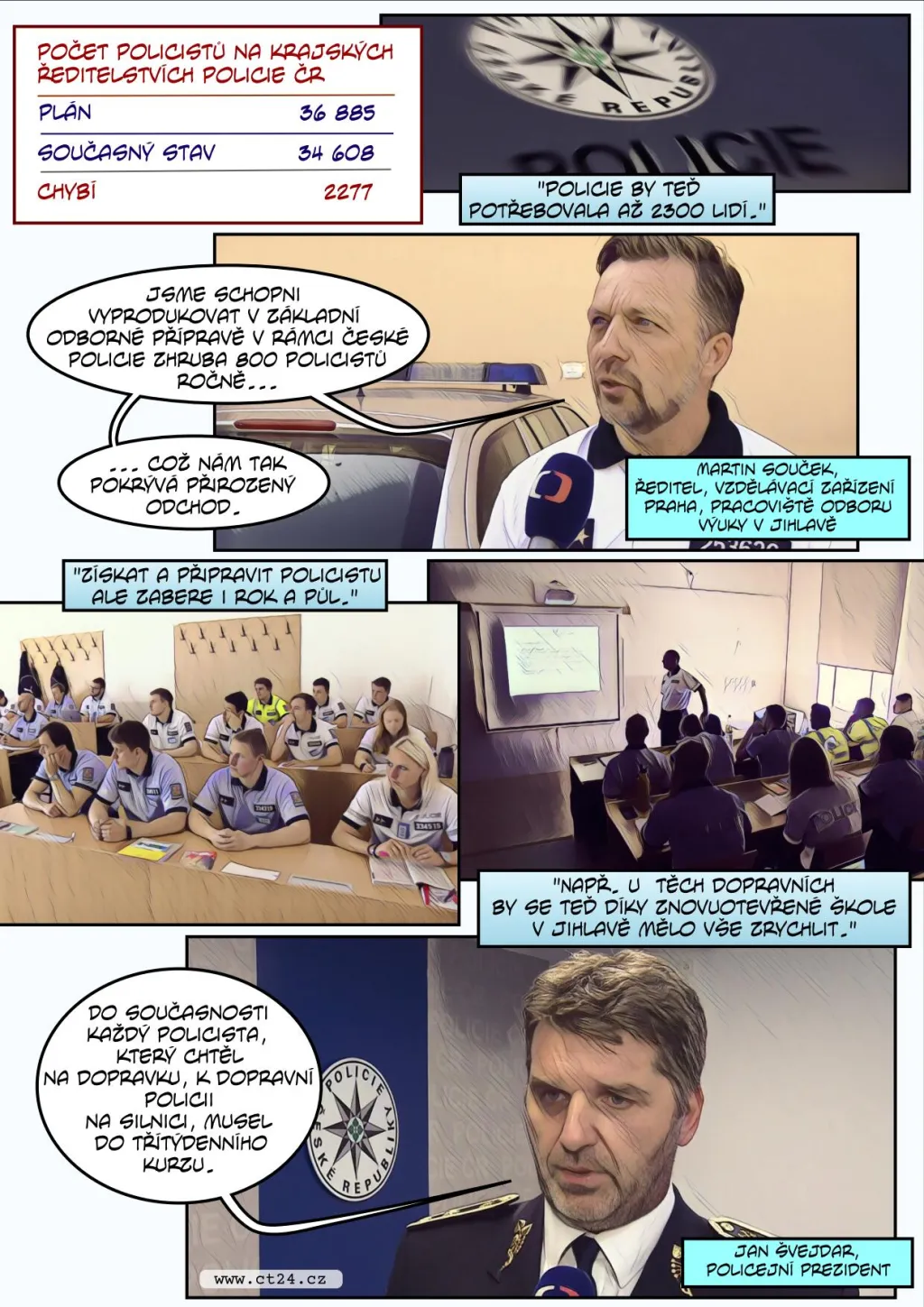 Nové výukové středisko dopravní policie